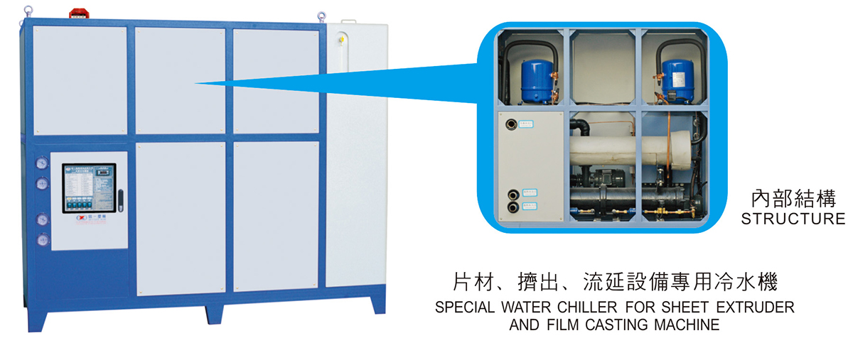 片材、擠出、流延設(shè)備專用冷水機(jī)